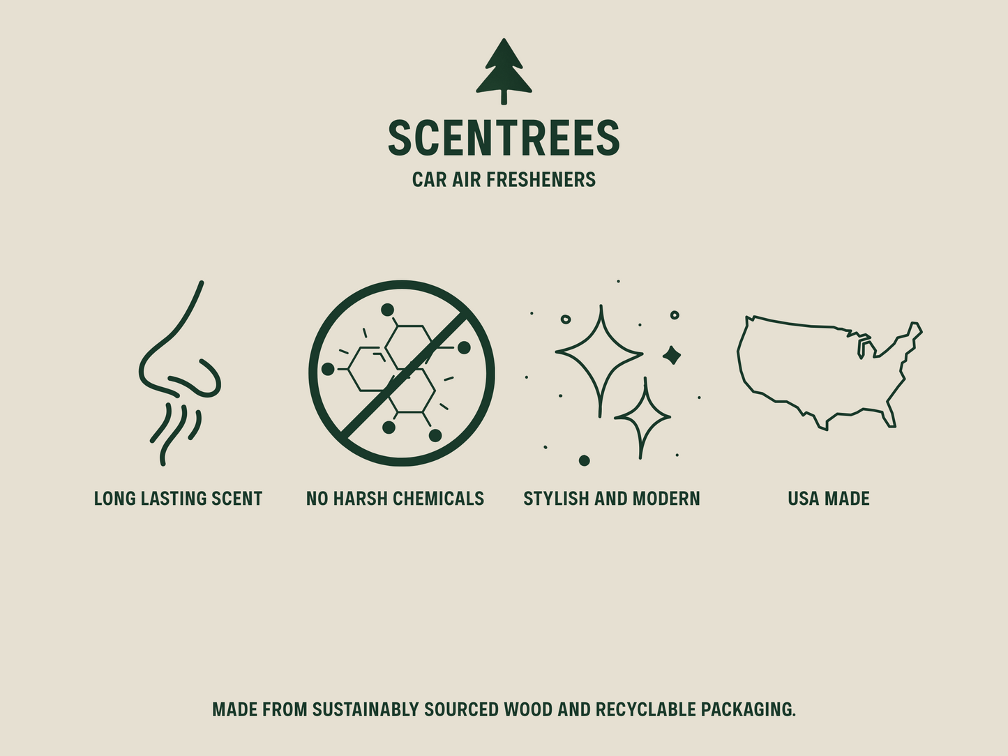 SCENTREES Custom Car Air Freshener